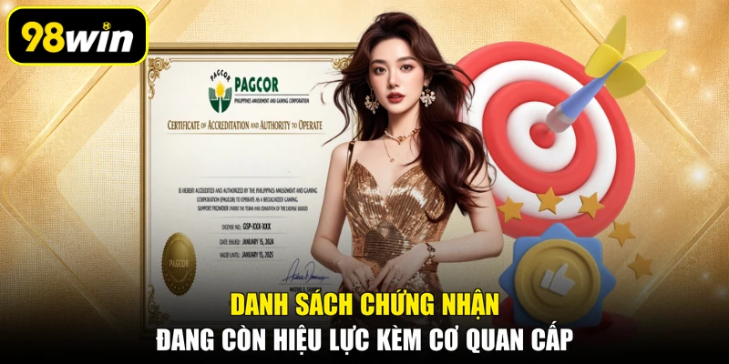 Danh sách chứng nhận đang còn hiệu lực kèm cơ quan cấp