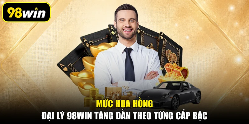 Mức hoa hồng đại lý 98WIN tăng dần theo từng cấp bậc